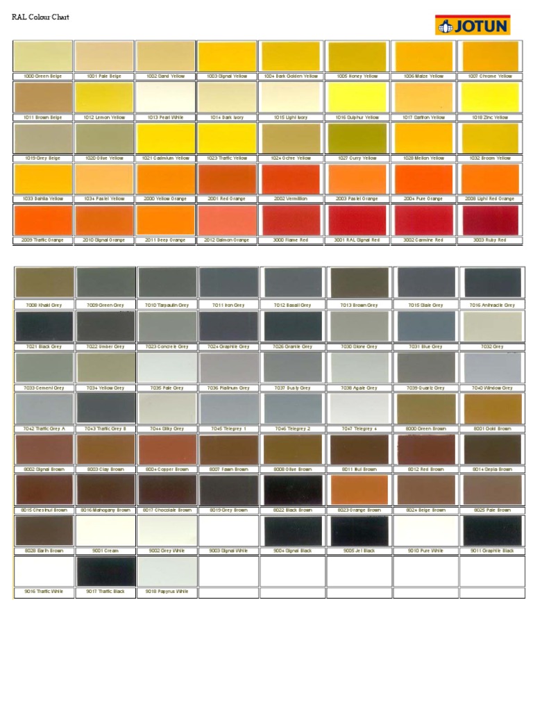 RAL Colour Chart Overview | PDF | Yellow | Brown