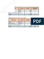 Contabilidad de Costos y El Nuevo Plan Contable Empresarial