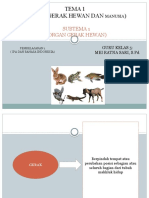 Tema 1 (Organ Gerak Hewan Dan)