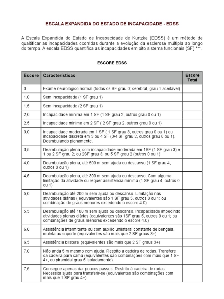 ESCALA EDSS - ESCLEROSE MÚLTIPLA | Dor | Doenças e Distúrbios