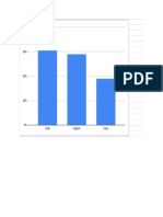 Marital Status Among Race - Ethnic Groups. - Sheet1