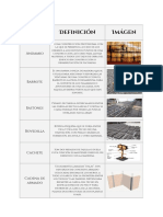 Tarea 7 (R.C.)