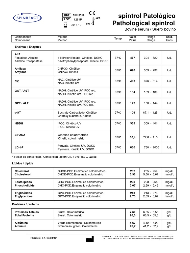 Ref. 1002200 Spintrol B P Lot. 1281P | PDF | Ciencias fisicas ...