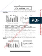 Di-Multiple Diagram Test: MI M2 M1 M2