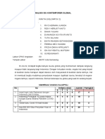 Analisis Isu Kontemporer Global