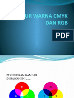 Unsur Warna Cmyk Dan RGB