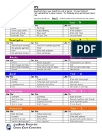 Career Interest Inventory Basic E30A9758202A1