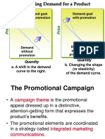 Demand Goal With Promotion Demand Goal With Promotion: Quantity Quantity