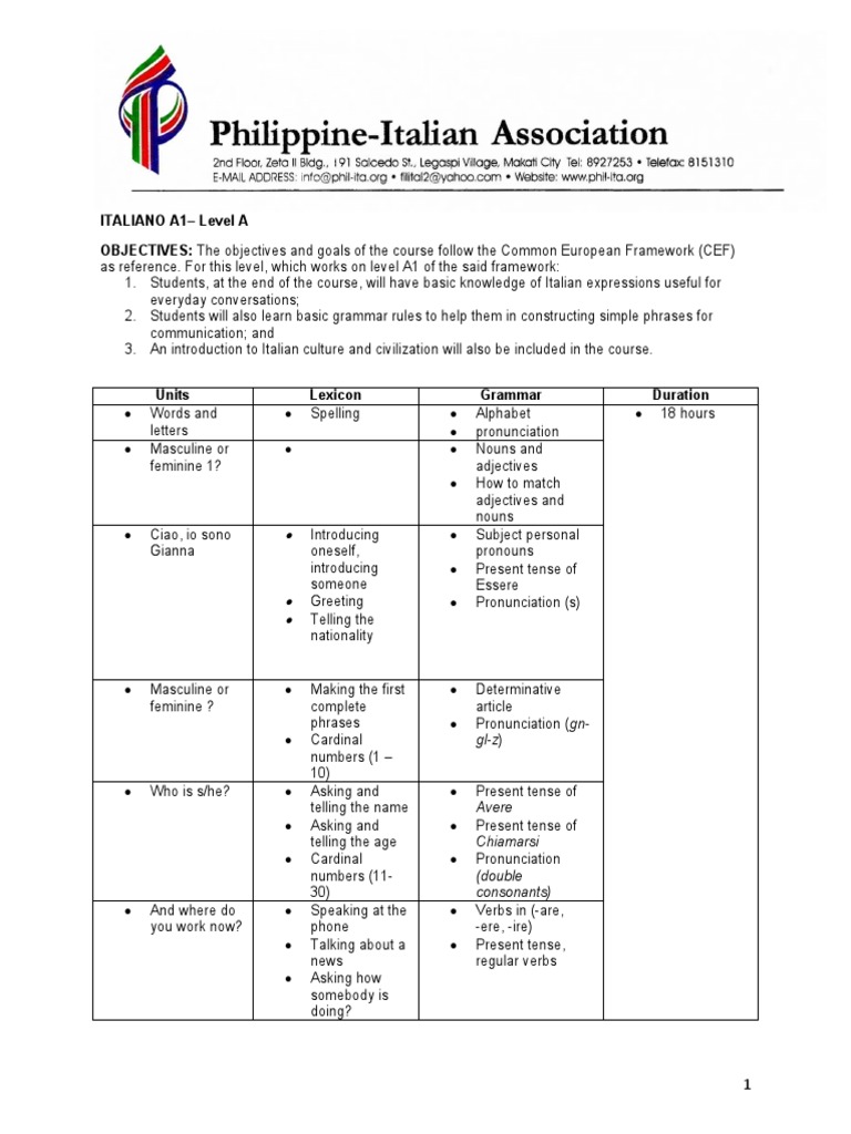 Italian A1 Course Overview | PDF | Grammatical Gender | Verb