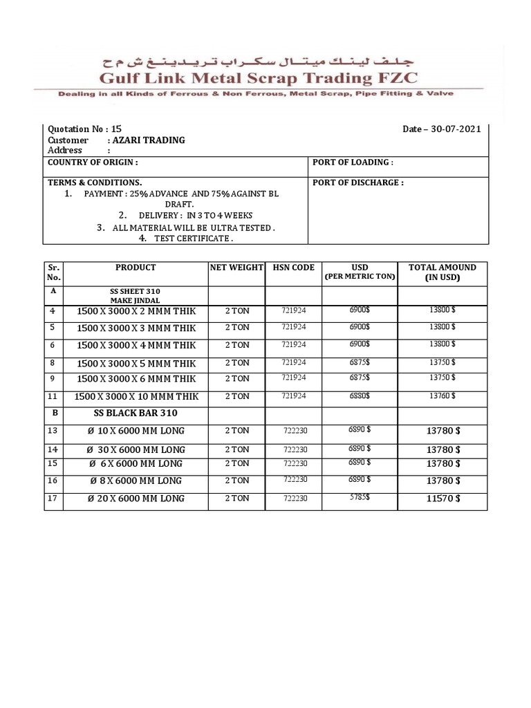 Country of Origin Port of Loading Terms & Conditions. Port of