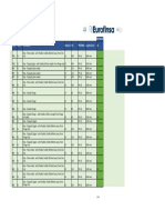 Total Material List: UTE SETAPI ELLIPSE - Anamaduwa Water Supply Project