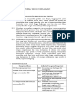 LK 5. Format Media Pembelajaran