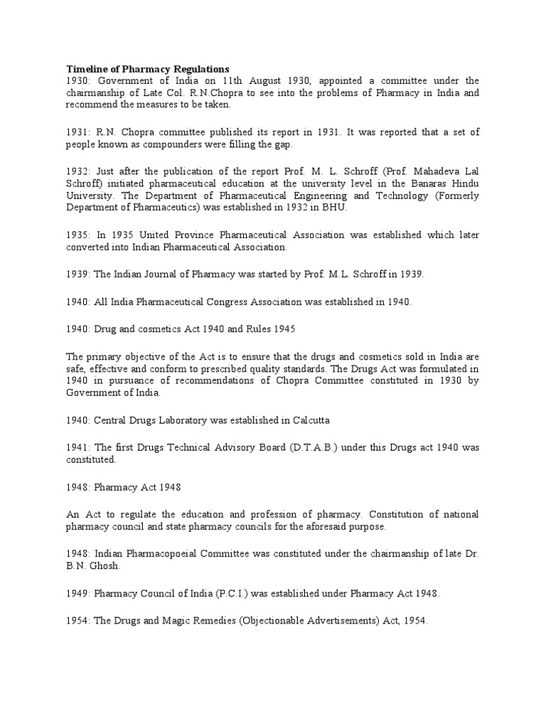 A Comprehensive History of Pharmacy Regulations in India from 1930 to ...
