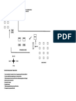 Perencanaan Swab