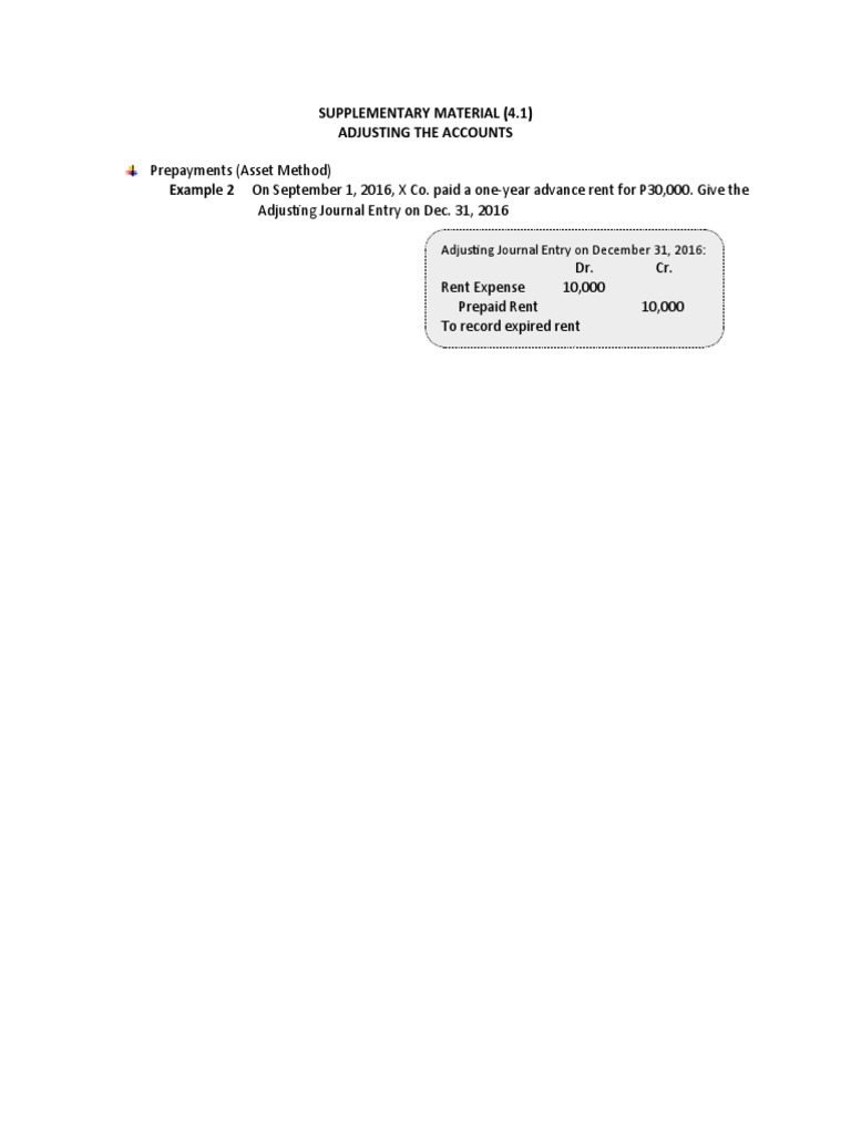 Prepayments (Asset Method) Adjusting Journal Entry On Dec. 31, 2016 ...