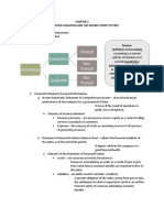 CHAPTER 2 Accounting Equation and The Double Entry System