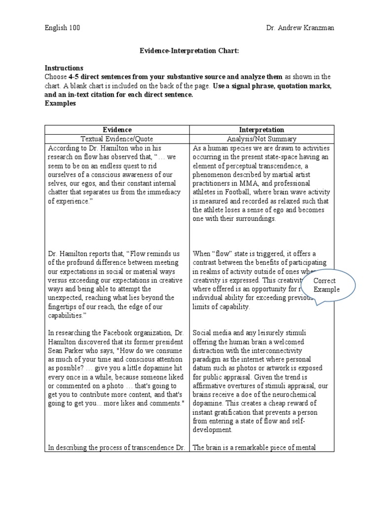 New Example of "Say/mean/matter" English 101 Excercise Sheet PDF