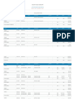 AdityaDwi Company Upd9apr1099-Account Receivable Detail-2021-01-01 - 2021-12-31