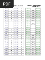 ALT Codes Reference Sheet | PDF | Writing | Collation