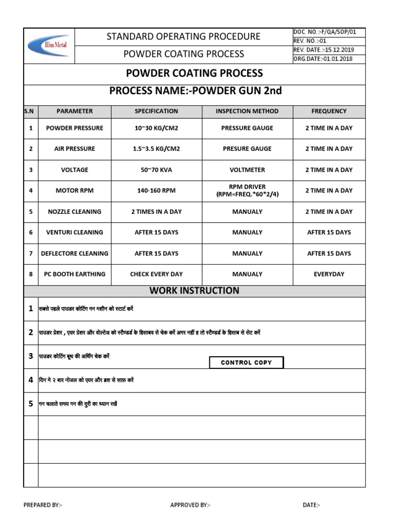 Standard Operating Procedure POWDER COATING Common For Both PDF