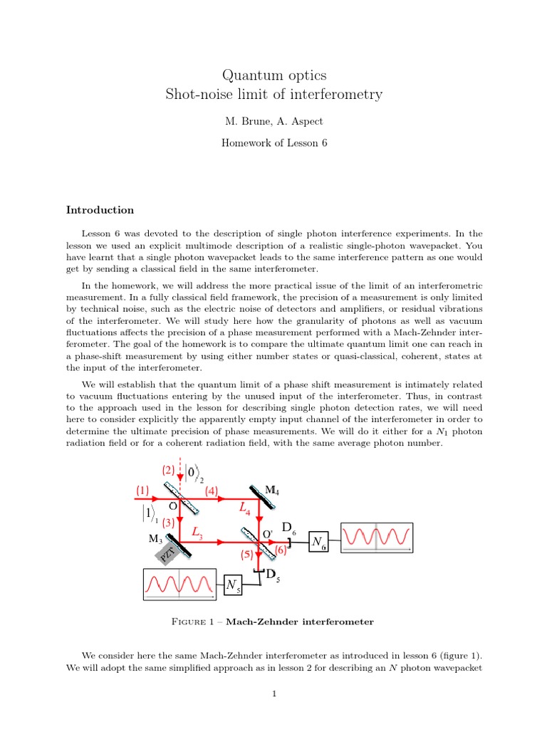 Quantum Optics ShotNoise Limit of Interferometry M. Brune, A. Aspect