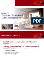 Customer Behavior in Service Encounters