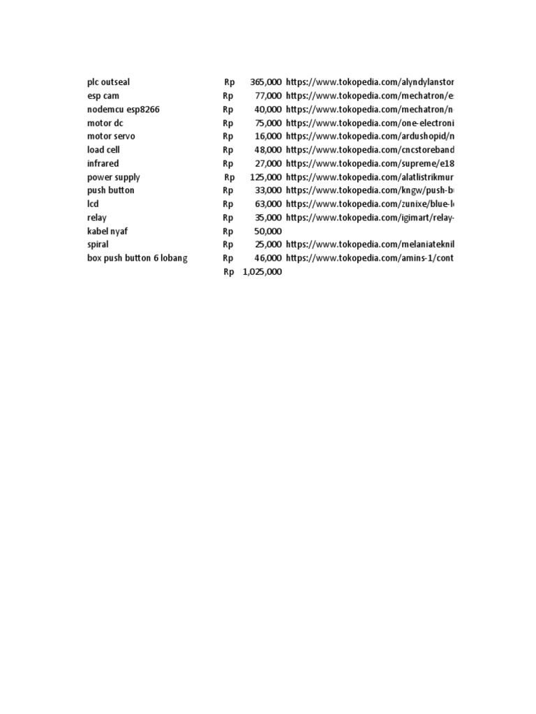 Rab | PDF | Business