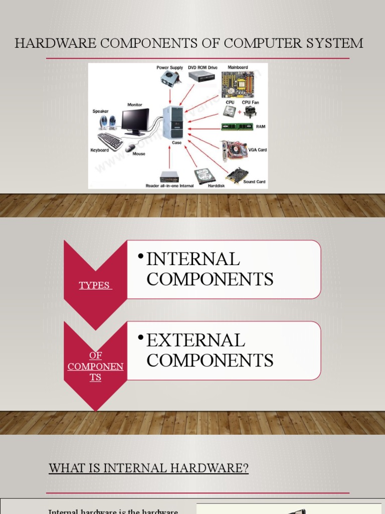 Hardware Components of Computer System PDF