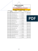 Timetable For Fresh & Backlog Online Examination of March/April 2021