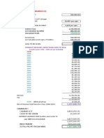 Gerardo Micor's Metroplis Lot Investment Analysis