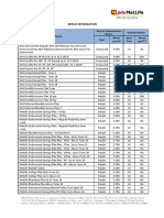 Bonus Information FY 2018-19 - tcm47-70069