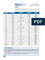 Bga Thermal Solutions Matrix