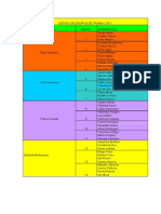 Listado de Equipos de Trabajo Pr. Sociales 2011