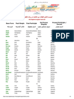 لیست کامل افعال بی قاعده در زبان انگلیسی