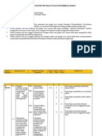 Neneng Hasanah - Evaluasi Tema 2 Subtema 2 PB 1