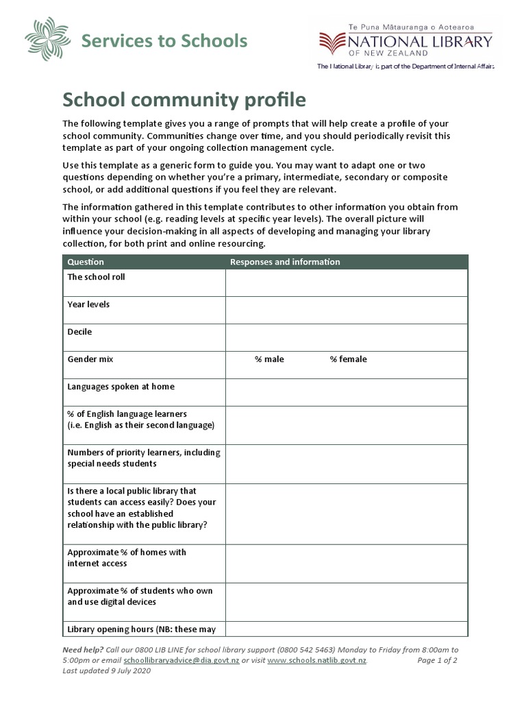 community profile assignment example