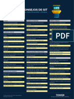 Git Cheatsheet ESP Dark