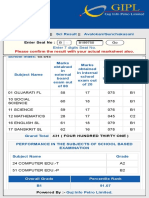 GS & HSEB SSC - 2020 Results Powered by GIPL