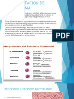 10.-Interpretacion de Hemograma