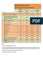 PH D. Fees Structure 2021-22