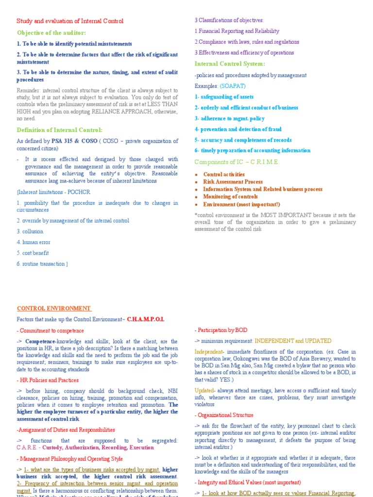 Internal Control Study and Evaluation Guide | PDF | Internal Control | Risk