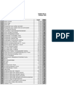 Daftar Tarif Pelayanan Perda