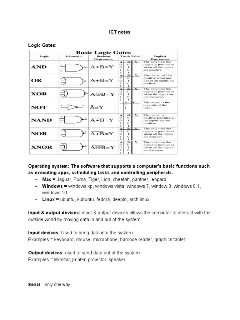 ICT Notes | PDF | World Wide Web | Internet & Web