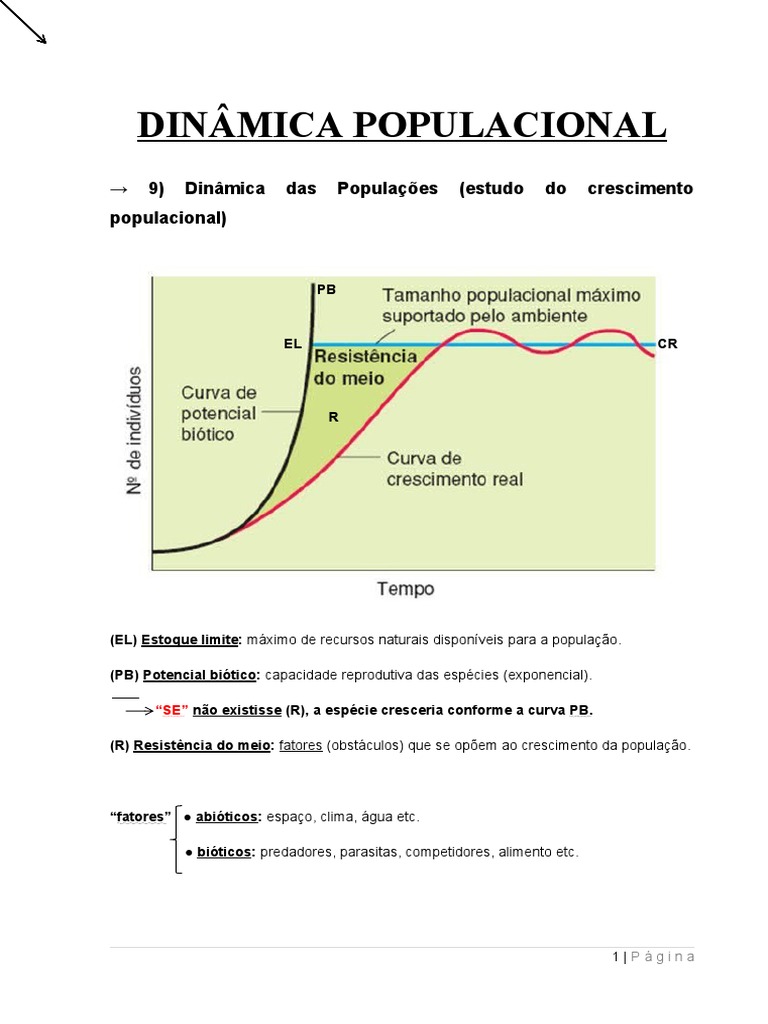 Dinâmica Populacional e Crescimento | PDF | População mundial | Predação