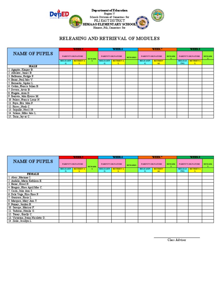Releasing and Retrieval of Modules | PDF