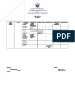 Work Week Plan July 5 - 9, 2021 Digna B. Bauzon