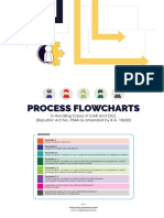 ICMP Process Flowcharts in Handling Cases of CAR and CICL