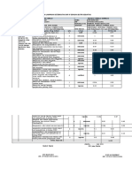 SKP Doni Ali Rahman Juli SD Des 2021 JF