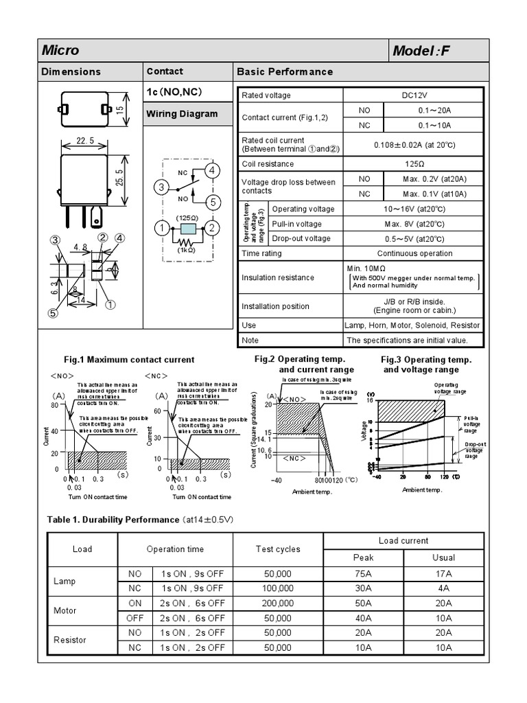 Micro Relay Model F Wiring Diagram | PDF | Electrical Resistance And ...