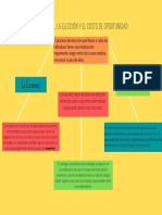 La Escasez, La Elección y El Costo de Oportunidad